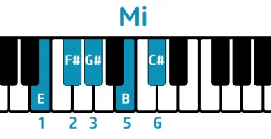 escala pentatónica mayor de mi piano