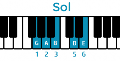 escala pentatónica mayor de sol piano