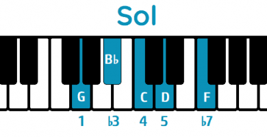 escala pentatónica menor de sol piano