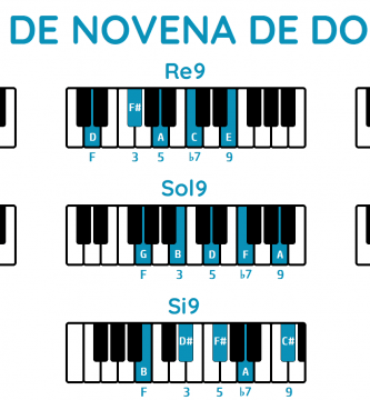 acordes de novena dominante piano