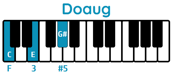 Acorde Doaug Caug piano