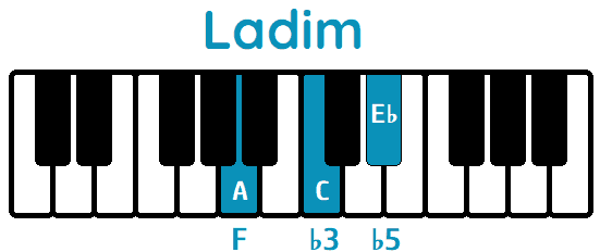 Acorde Ladim Adim piano
