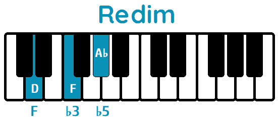 Acorde Redim Ddim piano