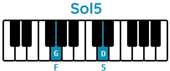 Acorde Sol5 G5 piano