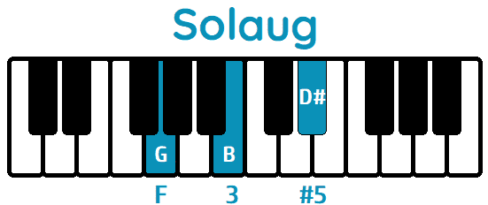 Acorde Solaug Gaug piano