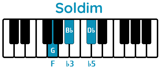 Acorde Soldim Gdim piano