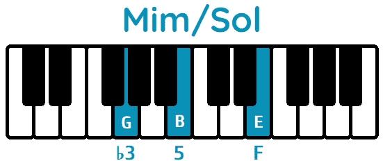 acorde Mi menor primera inversión Mim/Sol