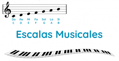 escalas musicales de piano
