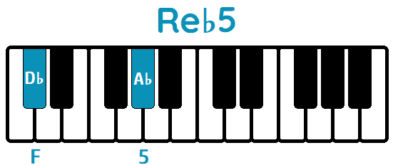 Acorde Re♭5 D♭5 piano