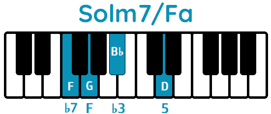 acorde Solm7 tercera inversión Solm7Fa