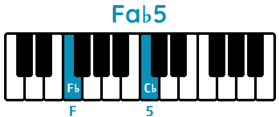 Acorde Fa♭5 F♭5 piano