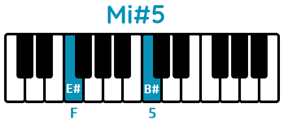 Acorde Mi#5 E#5 piano