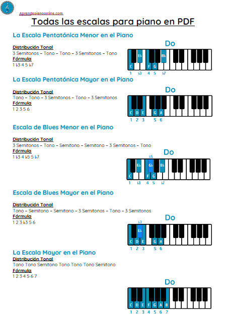 escalas piano pdf